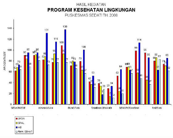 program_kesehatan_lingkunganpkm08.jpg